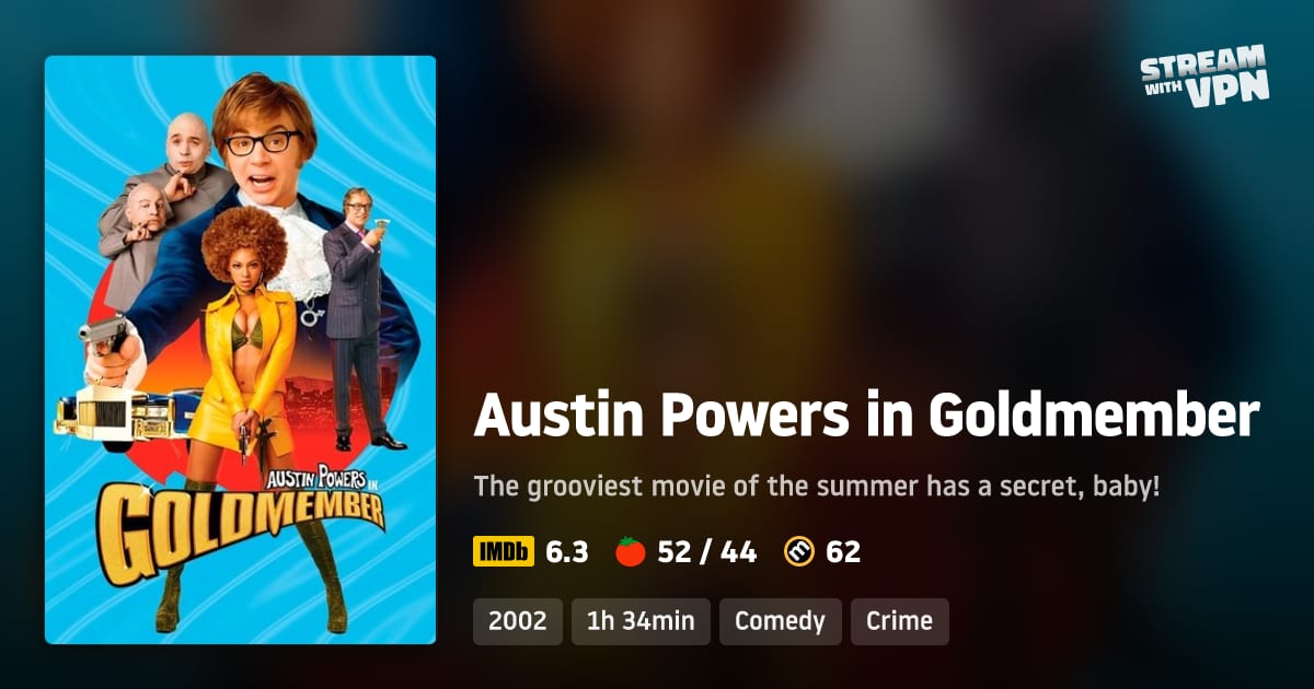 Austin Powers in Goldmember - Where to stream Austin Powers in Goldmember