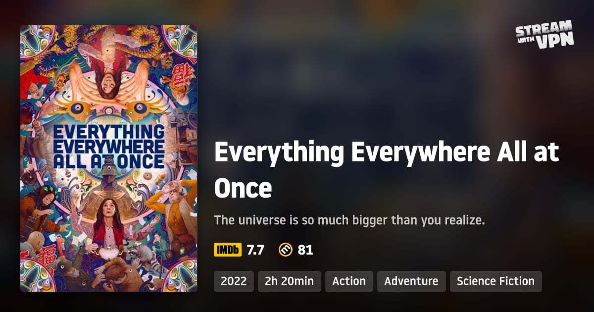 Everything Everywhere All at Once - Where to stream Everything ...