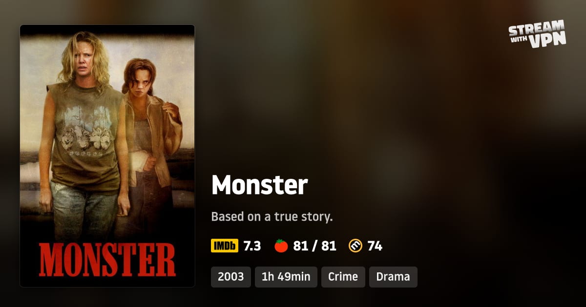 Monster - Where to stream Monster