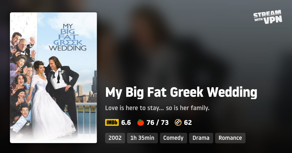 My Big Fat Greek Wedding - Where to stream My Big Fat Greek Wedding