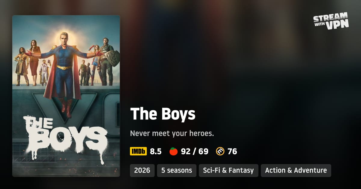 The Boys - Where to stream The Boys